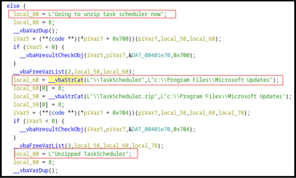 Figure 6: Malware extracts the files downloaded.